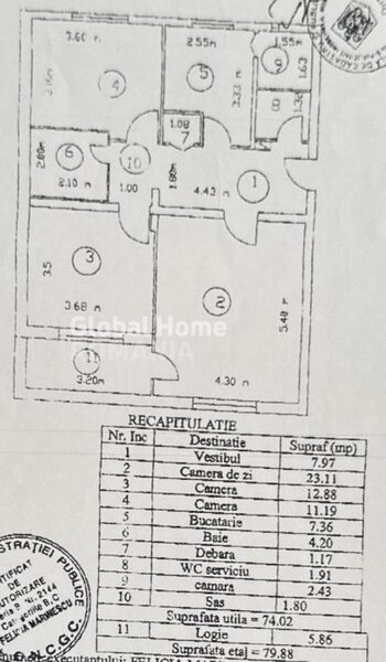 Unirii- Splaiul Unirii  Apartament 3 camere -80 MP   Vedere Mixta-Renovat